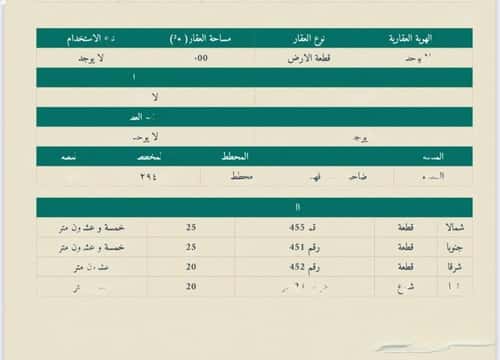 أرض 500 متر مربع غربية على شارع 24م ضاحية الملك فهد، الدمام