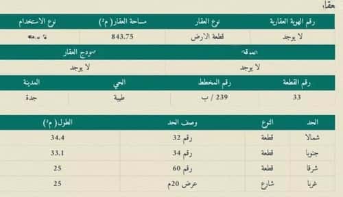 أرض 843.75 متر مربع غربية على شارع 20م طيبة، شمال جدة، جدة