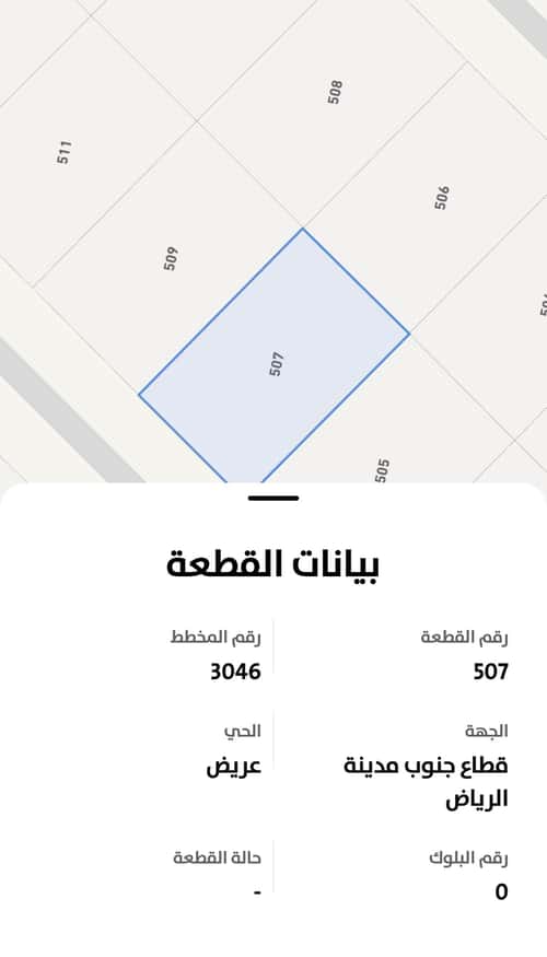 Land 400 SQM Facing West on 15m Width Street Oraid, South Riyadh, Riyadh