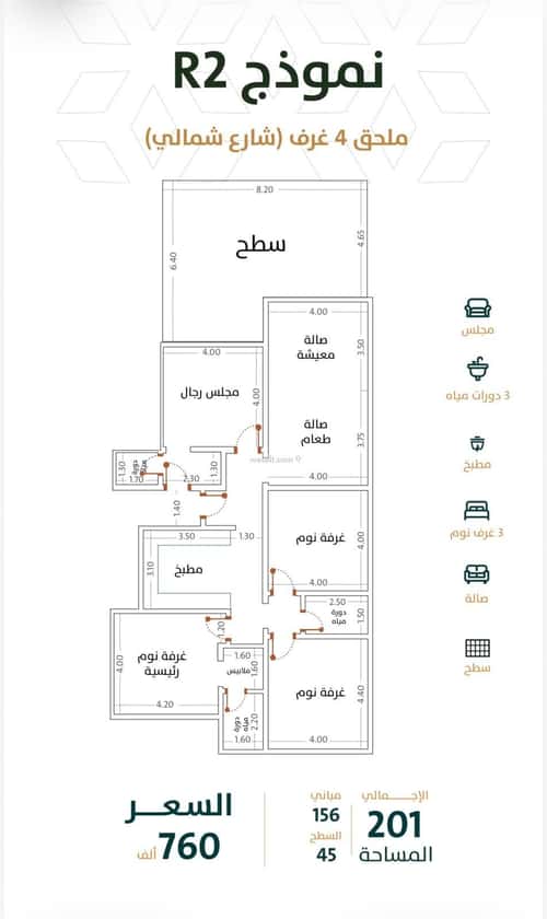 شقة 675 متر مربع ب 5 غرف الربوة، شمال جدة، جدة