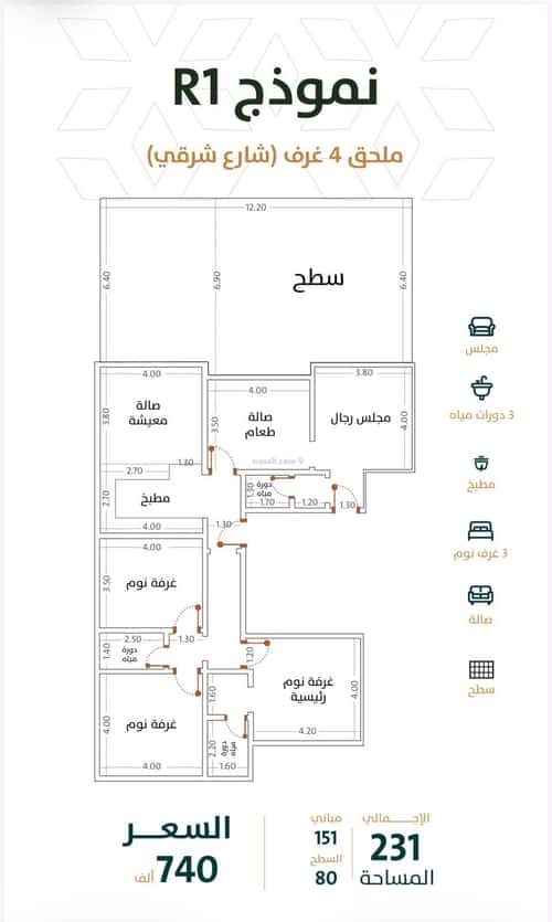 Apartment 675 SQM with 5 Bedrooms Al Rabbwah, North Jeddah, Jeddah