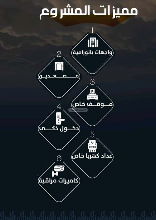 شقة 600 متر مربع ب 4 غرف الريان، شرق جدة، جدة