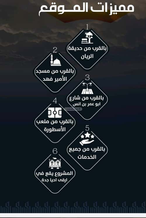 شقة 600 متر مربع ب 4 غرف الريان، شرق جدة، جدة