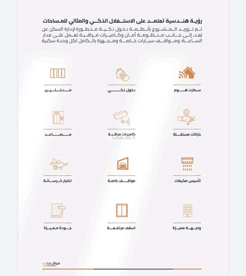 شقة 704 متر مربع ب 5 غرف الصفاء، شمال جدة، جدة