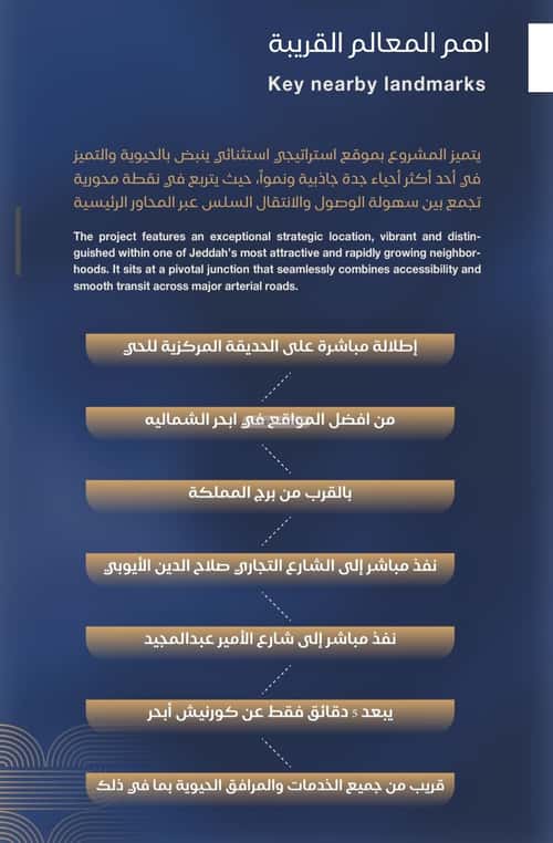 شقة بغرفتين اللؤلؤ، شمال جدة، جدة