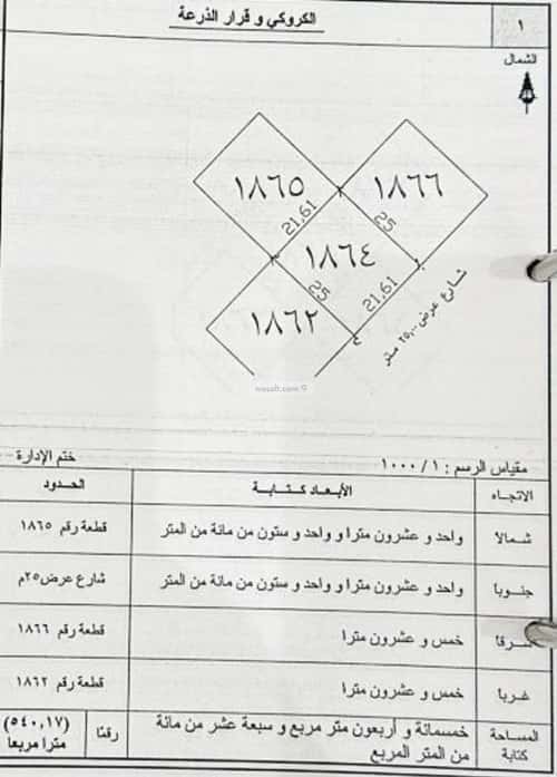 أرض 550 متر مربع شمالية على شارع 15م الأخباب، الطائف