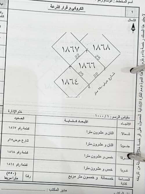 Land 550 SQM Facing North on 15m Width Street Al Akhbar, Alttayif
