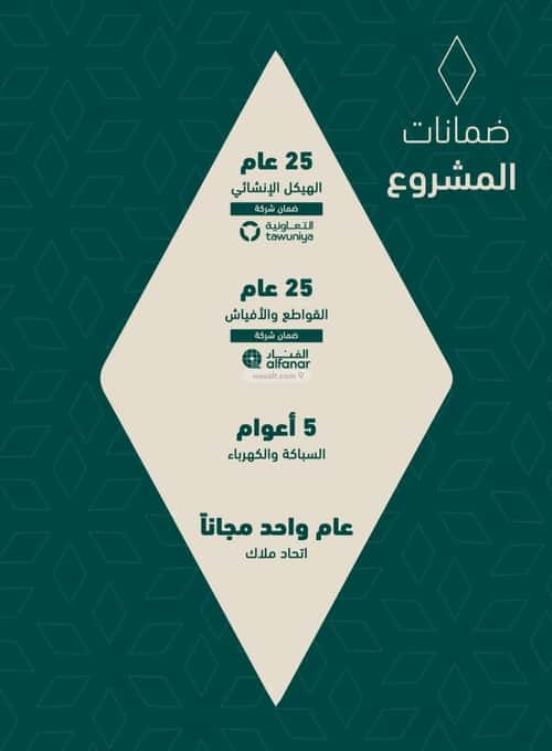 Apartment with 3 Bedrooms Al Salamah, North Jeddah, Jeddah