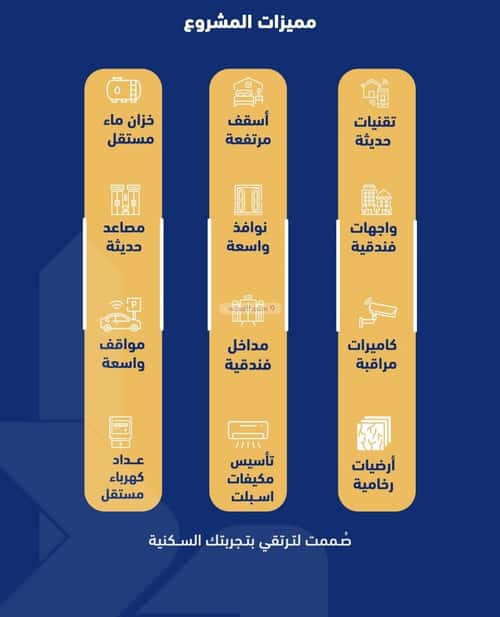 شقة ب 3 غرف الصفاء، شمال جدة، جدة