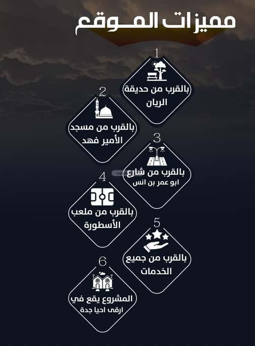 شقة ب 3 غرف الريان، شرق جدة، جدة