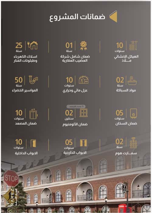 Apartment 119.34 SQM with 2 Bedrooms Al-Arid, North Riyadh, Riyadh