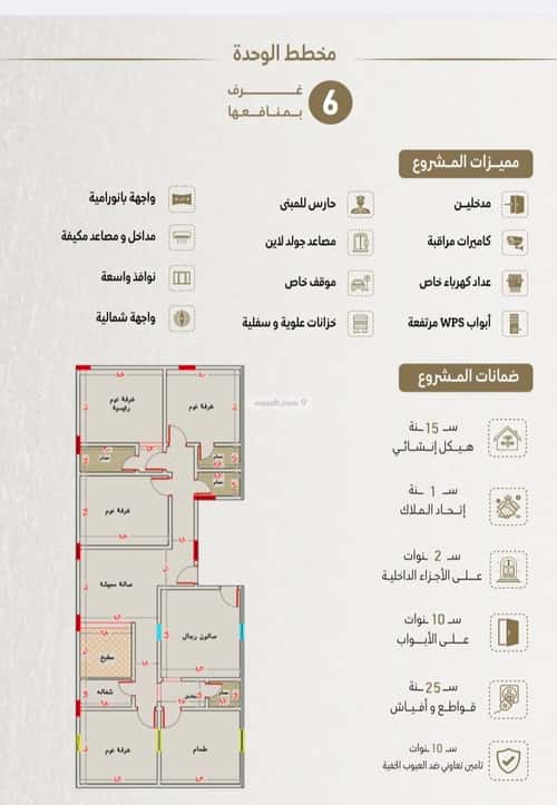Apartment 190.67 SQM with 6 Bedrooms Al Naeem, North Jeddah, Jeddah