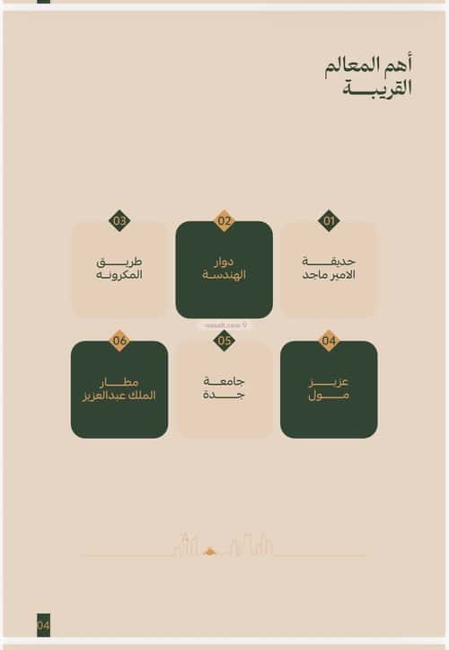 شقة 585.87 متر مربع ب 3 غرف الفيصلية، شمال جدة، جدة