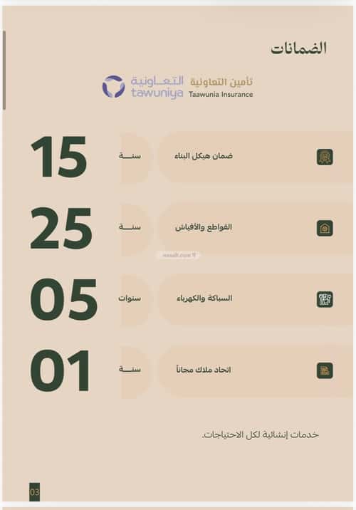 Apartment 585.87 SQM with 3 Bedrooms Al Faysaleyyah, North Jeddah, Jeddah