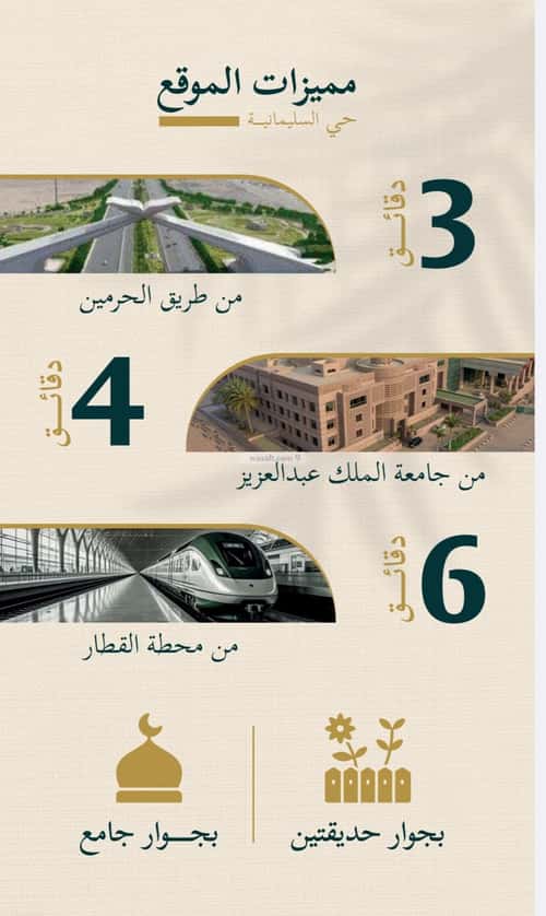 Apartment 625 SQM with 3 Bedrooms Al Sulaymaneyyah, South Jeddah, Jeddah