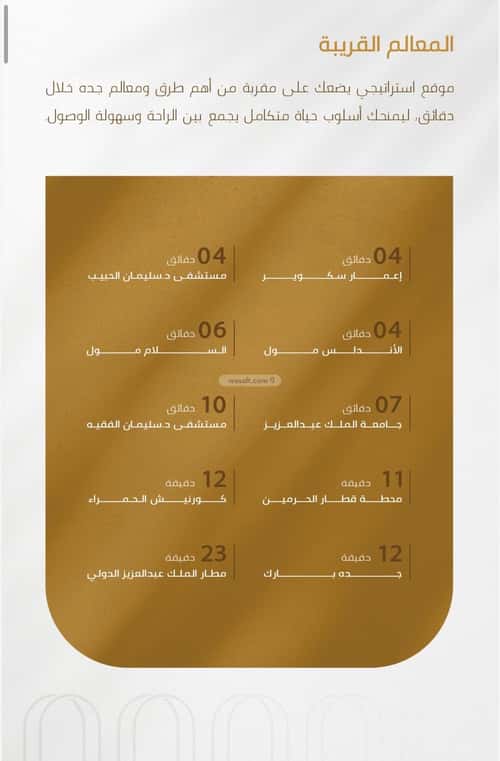 شقة 3150 متر مربع ب 5 غرف الورود، جنوب جدة، جدة
