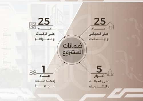 Apartment with 2 Bedrooms Al Nahdah, North Jeddah, Jeddah