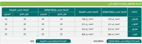 عمارة 850 متر مربع واجهة شرقية حي العقبة الشمالي، مكة المكرمة