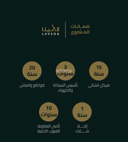 شقة ب 3 غرف النعيم، شمال جدة، جدة