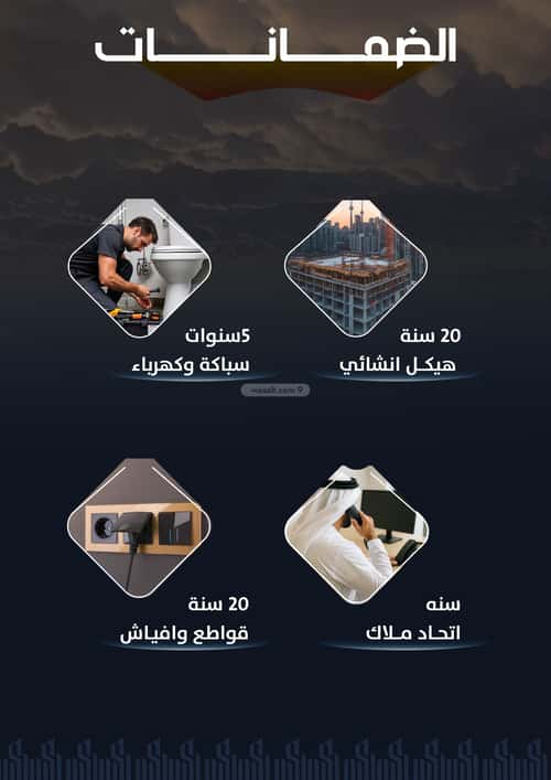 شقة 600 متر مربع ب 3 غرف الريان، شرق جدة، جدة