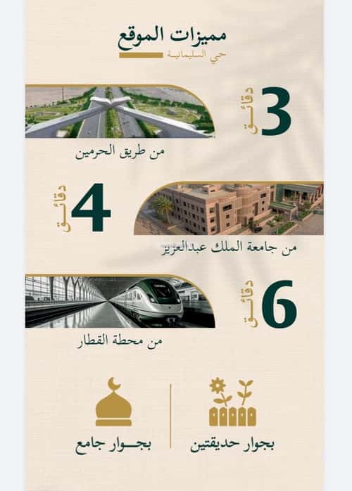 Apartment 625 SQM with 4 Bedrooms Al Sulaymaneyyah, South Jeddah, Jeddah