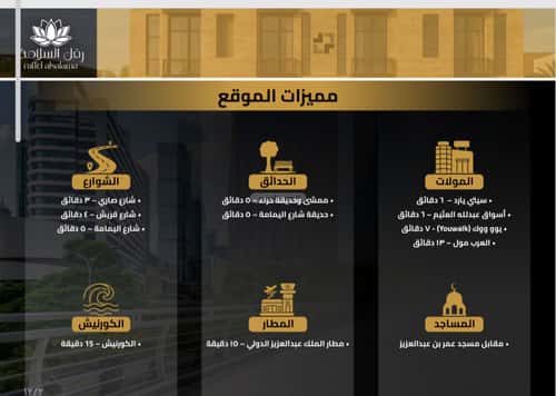 Apartment 780 SQM with 3 Bedrooms Al Salamah, North Jeddah, Jeddah