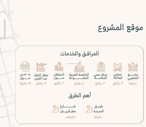 شقة 2116 متر مربع بغرفتين السلامة، شمال جدة، جدة