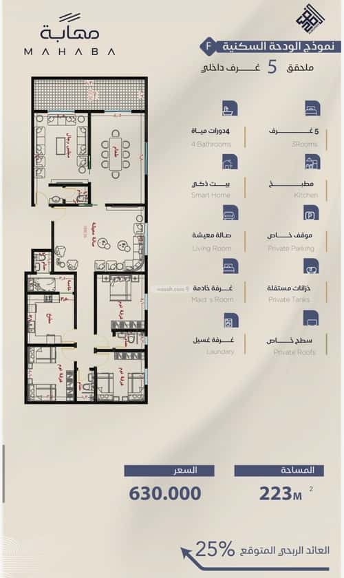 Apartment with 5 Bedrooms Al Yaqoot, North Jeddah, Jeddah