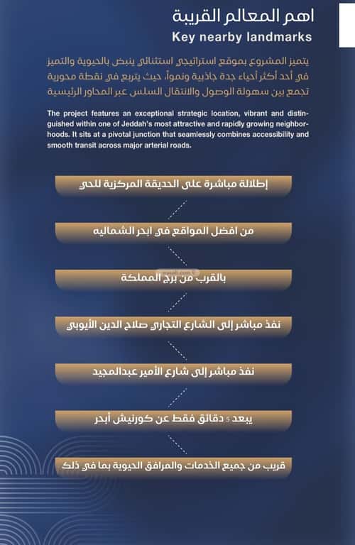 Apartment 2250 SQM with 3 Bedrooms Al Yaqoot, North Jeddah, Jeddah