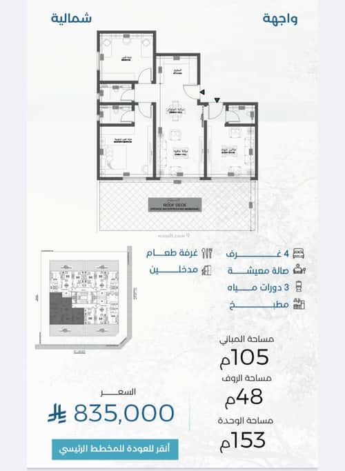 شقة ب 3 غرف الرويس، جنوب جدة، جدة