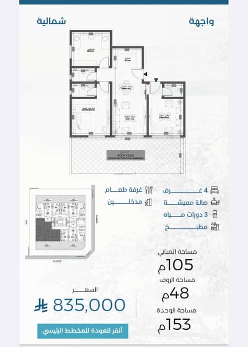شقة ب 3 غرف الرويس، جنوب جدة، جدة