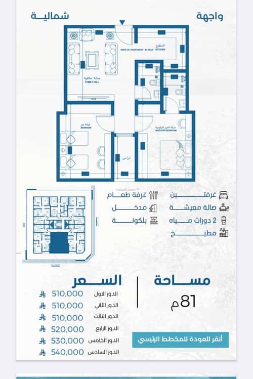 شقة بغرفتين الرويس، جنوب جدة، جدة