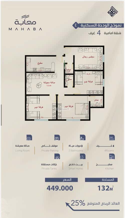 Apartment with 4 Bedrooms Al Yaqoot, North Jeddah, Jeddah
