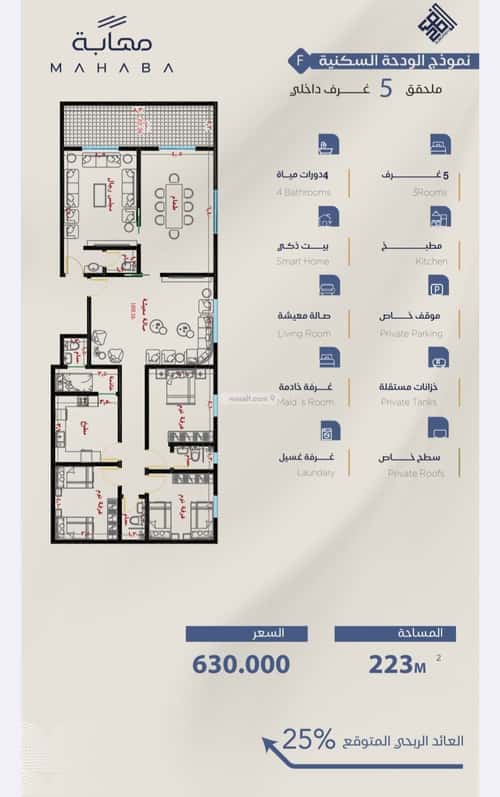 Apartment with 5 Bedrooms Al Yaqoot, North Jeddah, Jeddah