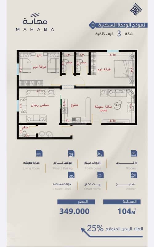 Apartment with 2 Bedrooms Al Yaqoot, North Jeddah, Jeddah