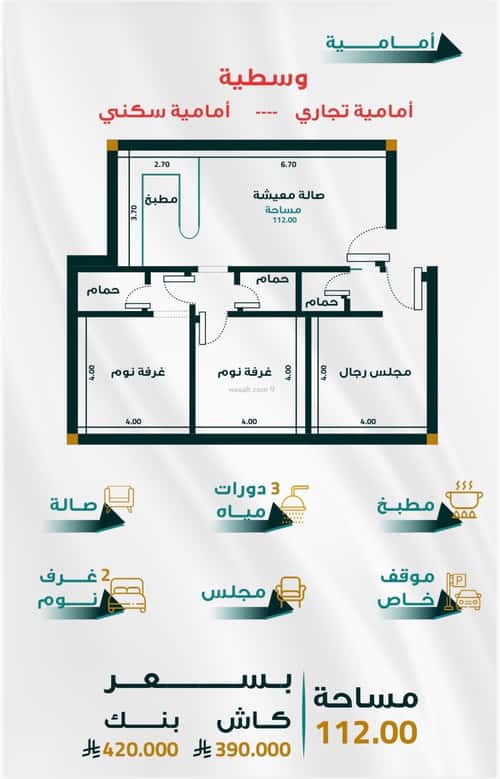 شقة 1666.35 متر مربع ب 3 غرف الفيحاء، جنوب جدة، جدة