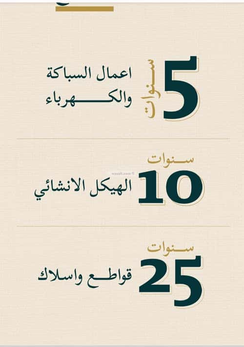 شقة ب 3 غرف السليمانية، جنوب جدة، جدة