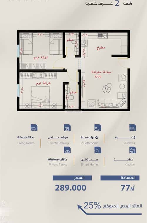 Apartment 2250 SQM with 2 Bedrooms Al Yaqoot, North Jeddah, Jeddah