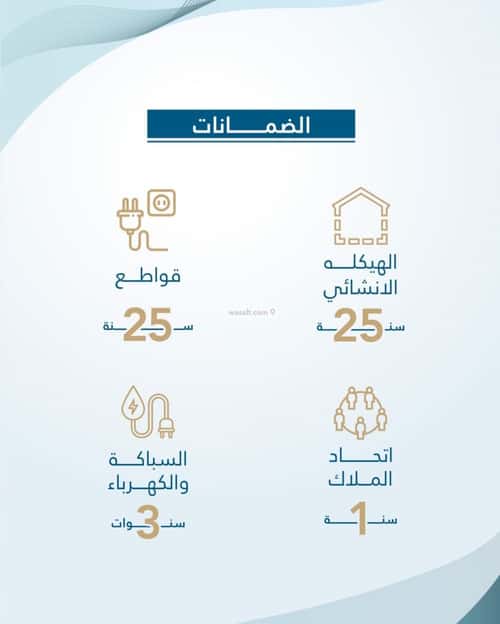شقة 1666.35 متر مربع ب 3 غرف الفيحاء، جنوب جدة، جدة