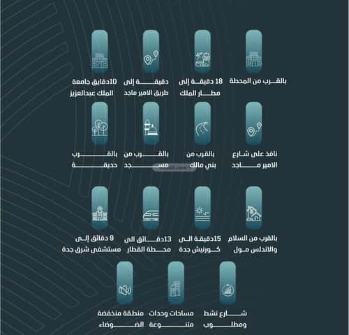 شقة 649.87 متر مربع ب 3 غرف الورود، جنوب جدة، جدة