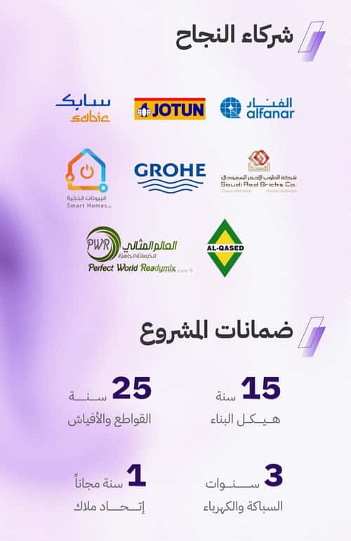 شقة 702.1 متر مربع ب 4 غرف المروة، شمال جدة، جدة