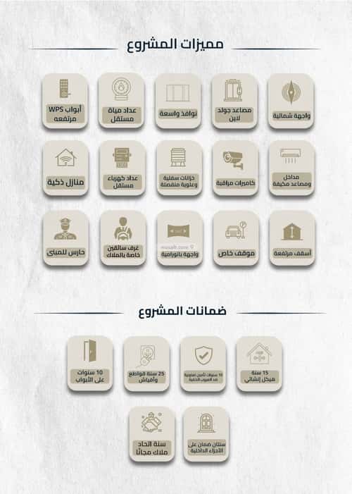 شقة 129.72 متر مربع ب 5 غرف النعيم، شمال جدة، جدة
