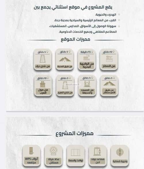 Apartment 129.72 SQM with 5 Bedrooms Al Naeem, North Jeddah, Jeddah
