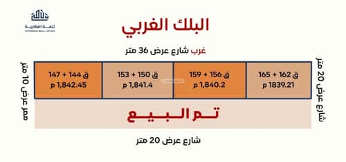 أرض 920.55 متر مربع غربية على شارع 36م السعادة، شرق الرياض، الرياض
