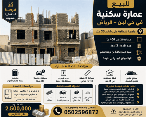 عمارة 400 متر مربع واجهة شمالية ظهرة لبن، غرب الرياض، الرياض