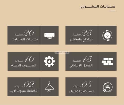 شقة 1995.5 متر مربع ب 3 غرف مشرفة، شمال جدة، جدة
