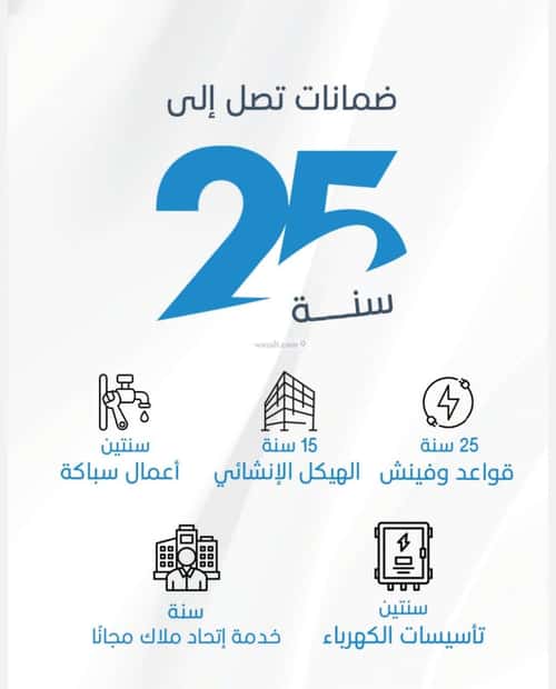 Apartment 964.5 SQM with 3 Bedrooms Al Ruwase, South Jeddah, Jeddah