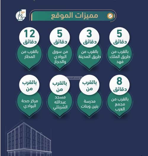 شقة ب 4 غرف البوادي، شمال جدة، جدة