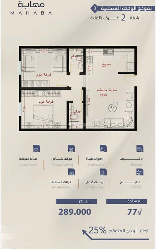 Apartment 2250 SQM with 2 Bedrooms Al Yaqoot, North Jeddah, Jeddah