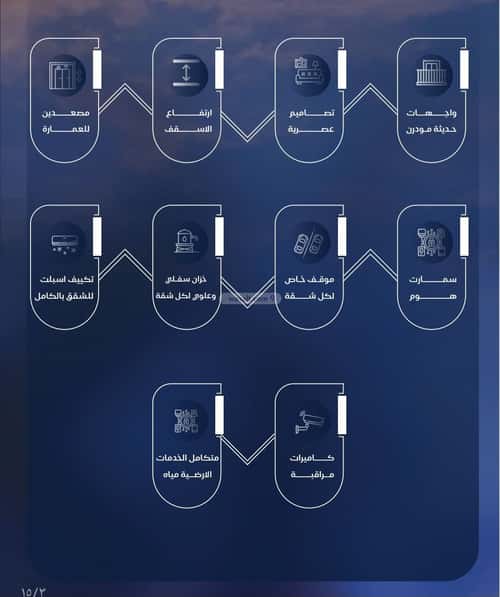 Apartment 2250 SQM with 3 Bedrooms Al Yaqoot, North Jeddah, Jeddah